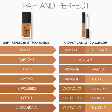 Light Reflecting Advanced Skincare Foundation, NARS FOND DE TEINT