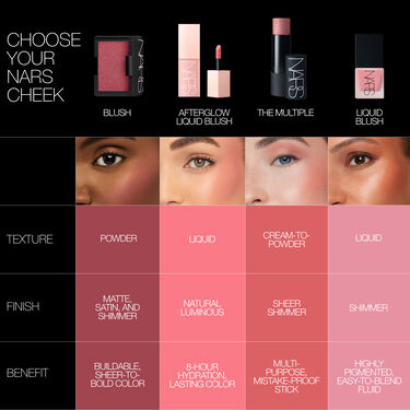 Blush, NARS COVETED CLASSICS