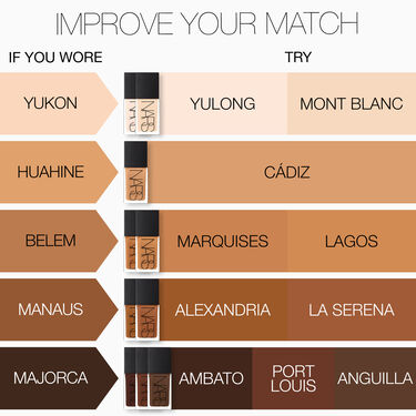 Light Reflecting Advanced Skincare Foundation, NARS Nouveaut&eacute;s