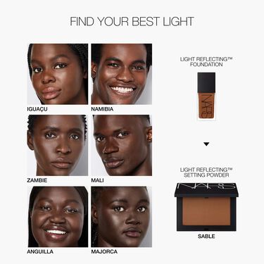 Poudre libre fixante Light Reflecting, NARS Maquillage