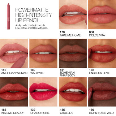 Crayon &agrave; L&egrave;vres Powermatte High Intensity, NARS Nouveaut&eacute;s