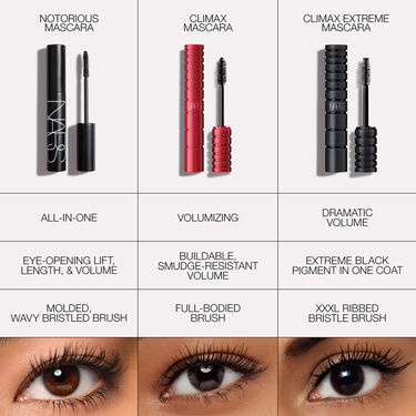 NOTORIOUS MASCARA, NARS Early_Access