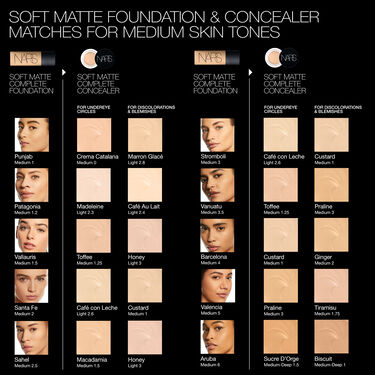 Soft Matte Complete Foundation, NARS Nouveaut&eacute;s