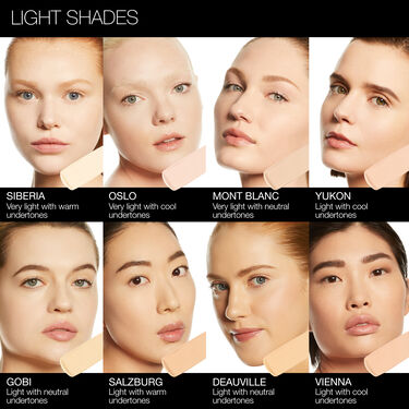 Soft Matte Complete Foundation, NARS Nouveaut&eacute;s