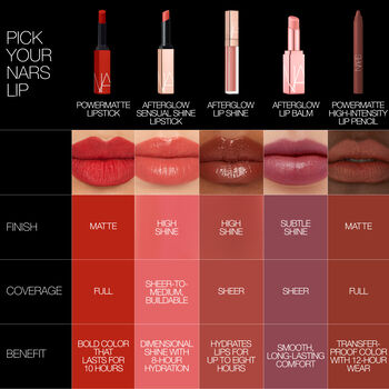 Crayon &agrave; L&egrave;vres Powermatte High Intensity