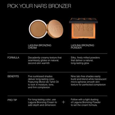 NARS_SP23_LagunaCollection_PDPCrop_CreamVSPowderComparison, Nars Poudre bronzante