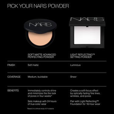 Soft Matte Advanced Perfecting Powder, NARS Derni&egrave;re Chance