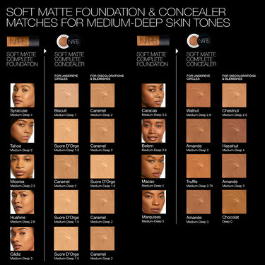 Soft Matte Complete Foundation, NARS Nouveaut&eacute;s