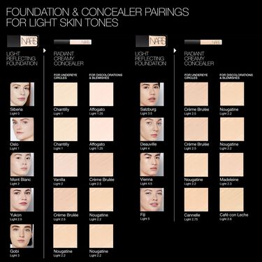 MINI RADIANT CREAMY CONCEALER, NARS &Agrave; MOINS DE 25 &euro;