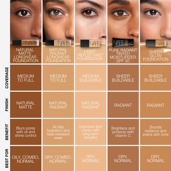 NATURAL MATTE LONGWEAR FOUNDATION