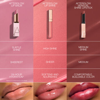 AFTERGLOW LIP BALM