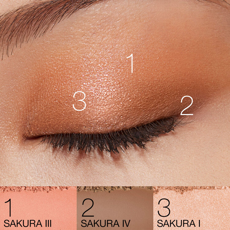 Quad Eyeshadow, NARS Nouveautés
