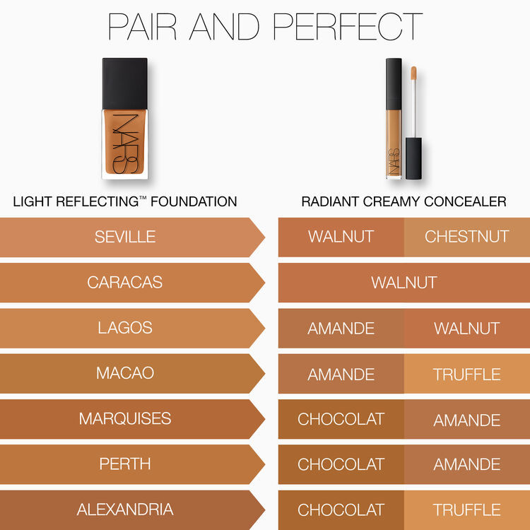 Light Reflecting Advanced Skincare Foundation, NARS Fond de teint