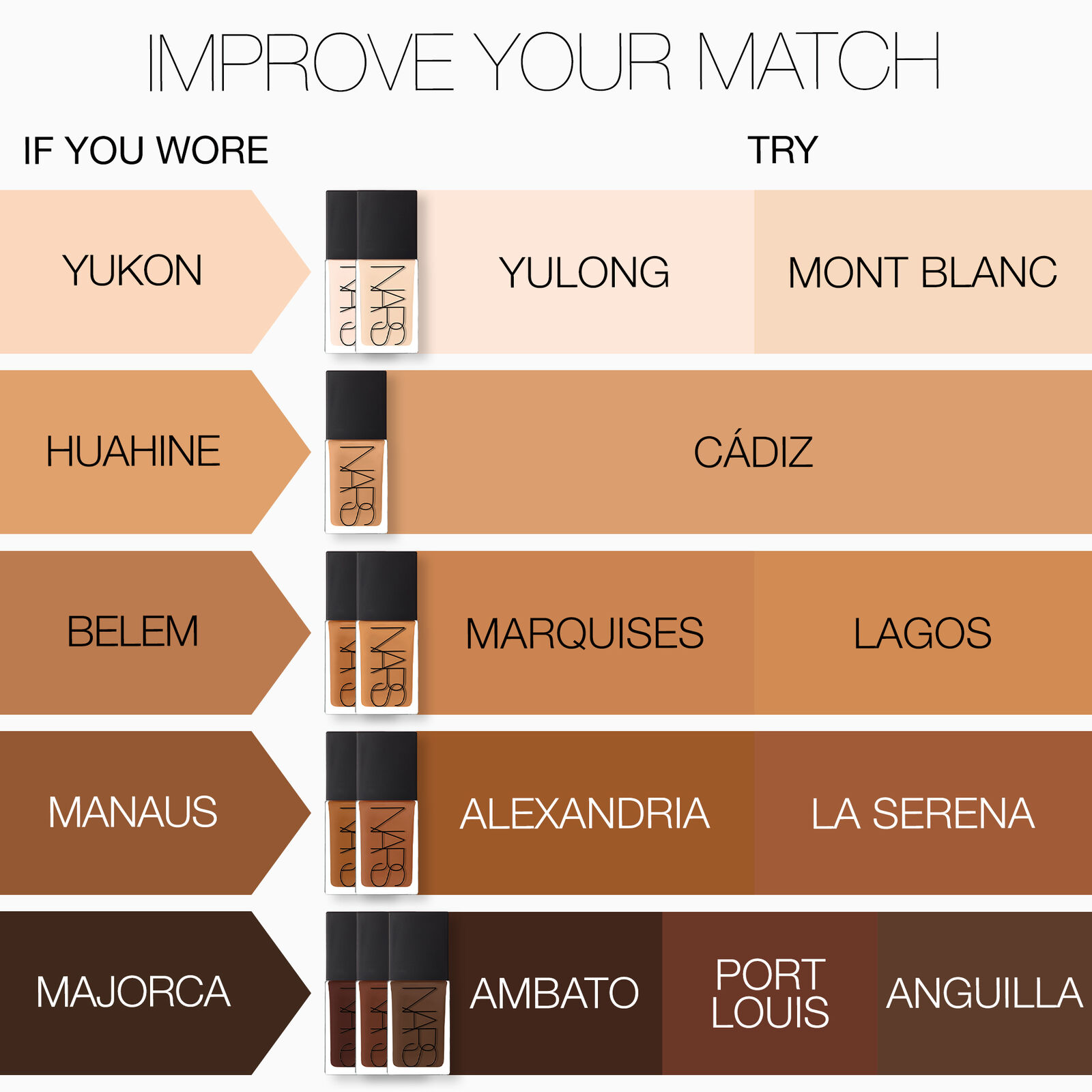 Light Reflecting Advanced Skincare Foundation, NARS Tutoriels vid&eacute;o