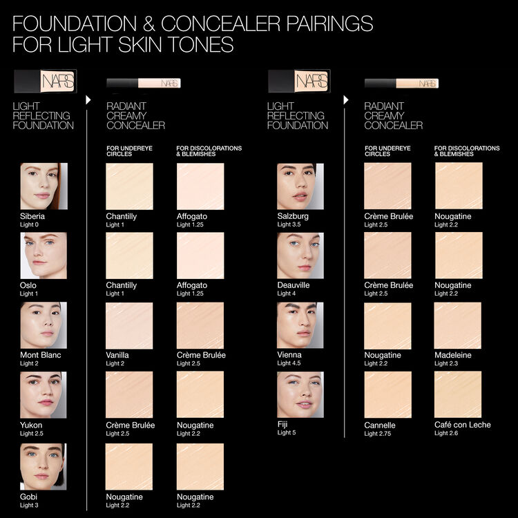 Light Reflecting Advanced Skincare Foundation, NARS Dernière Chance