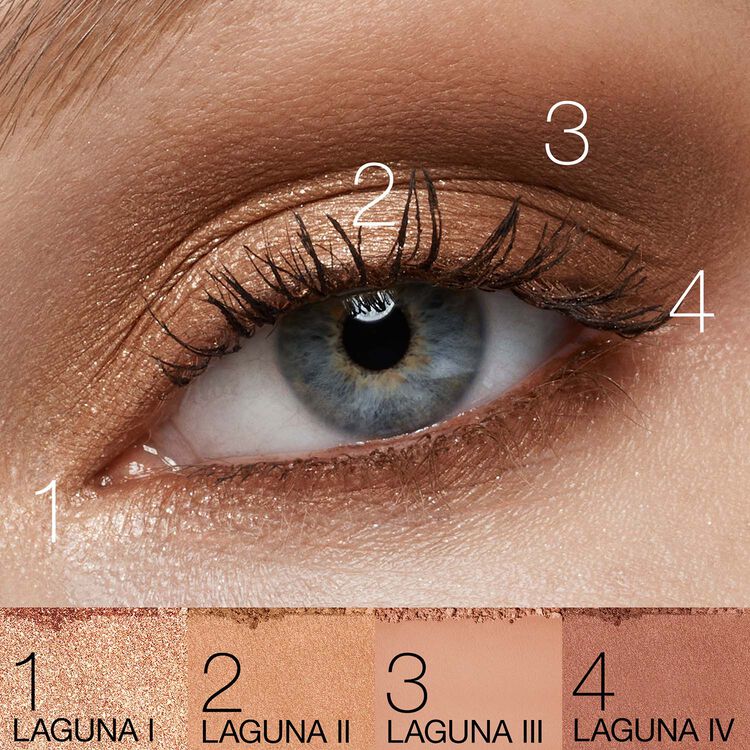 Quad Eyeshadow, NARS Nouveautés