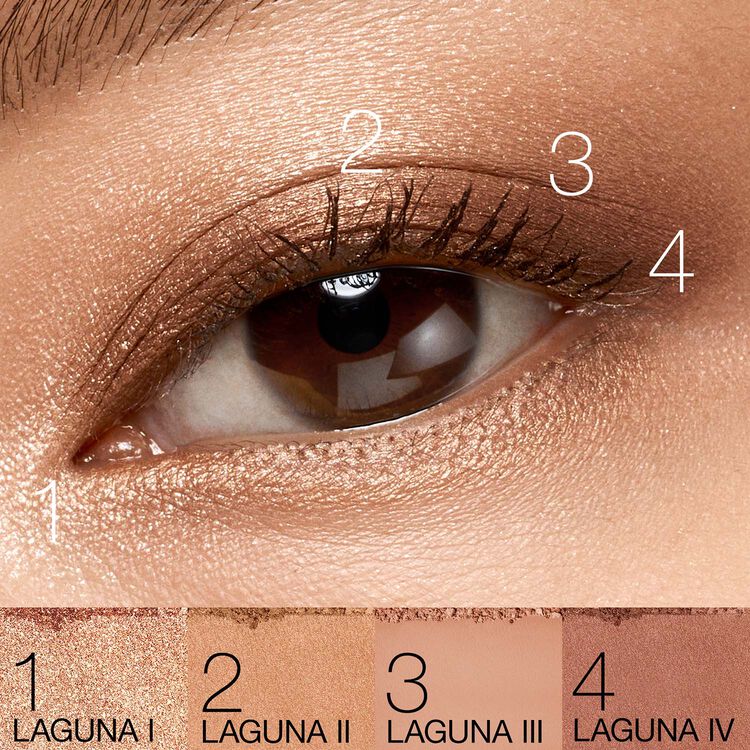 Quad Eyeshadow, NARS Nouveautés