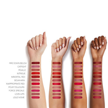 Rouge &agrave; l&egrave;vres