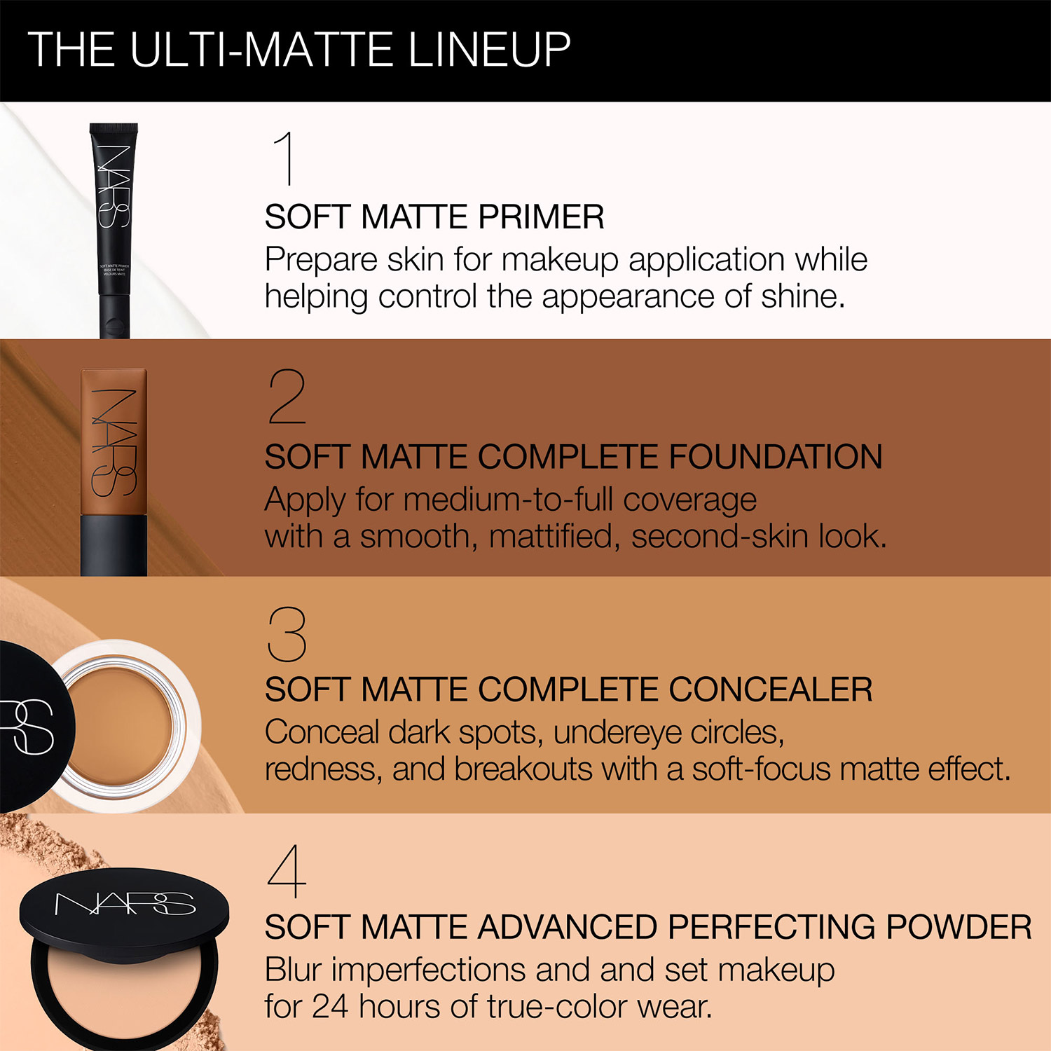 Soft Matte Primer, NARS Nouveautés