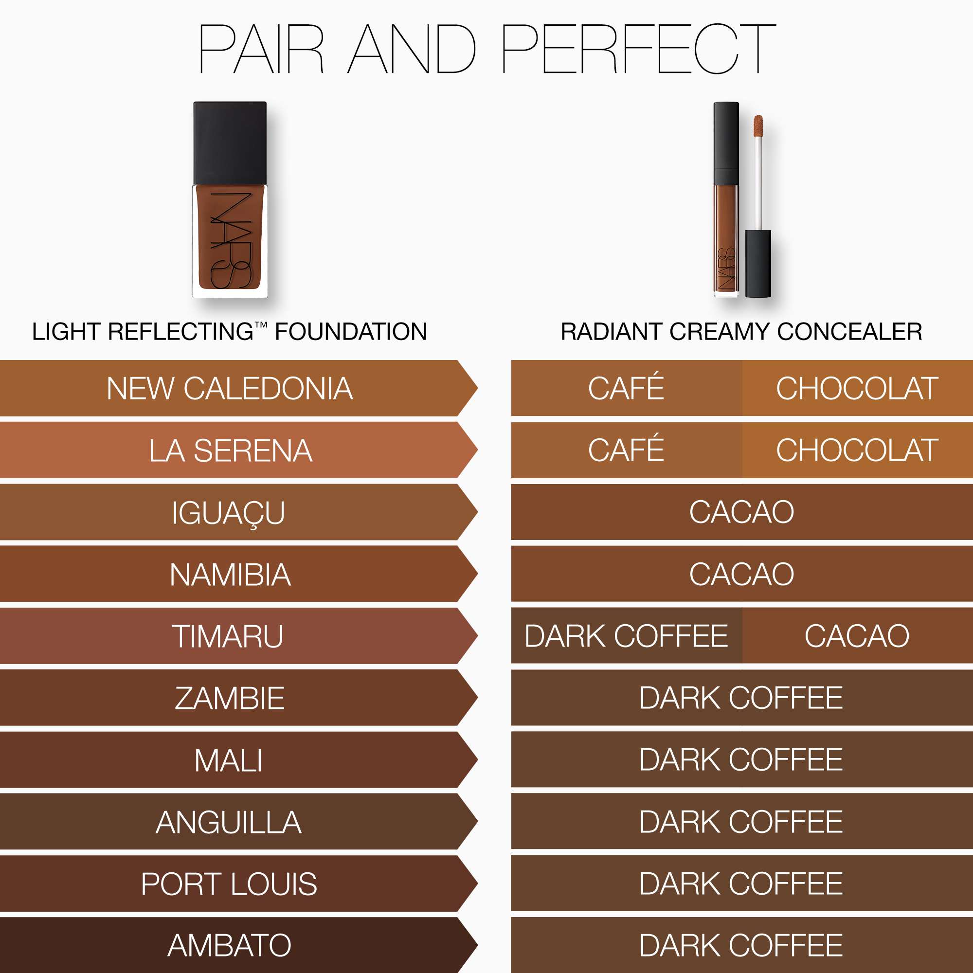 Light Reflecting Advanced Skincare Foundation, NARS Light Reflecting Collection