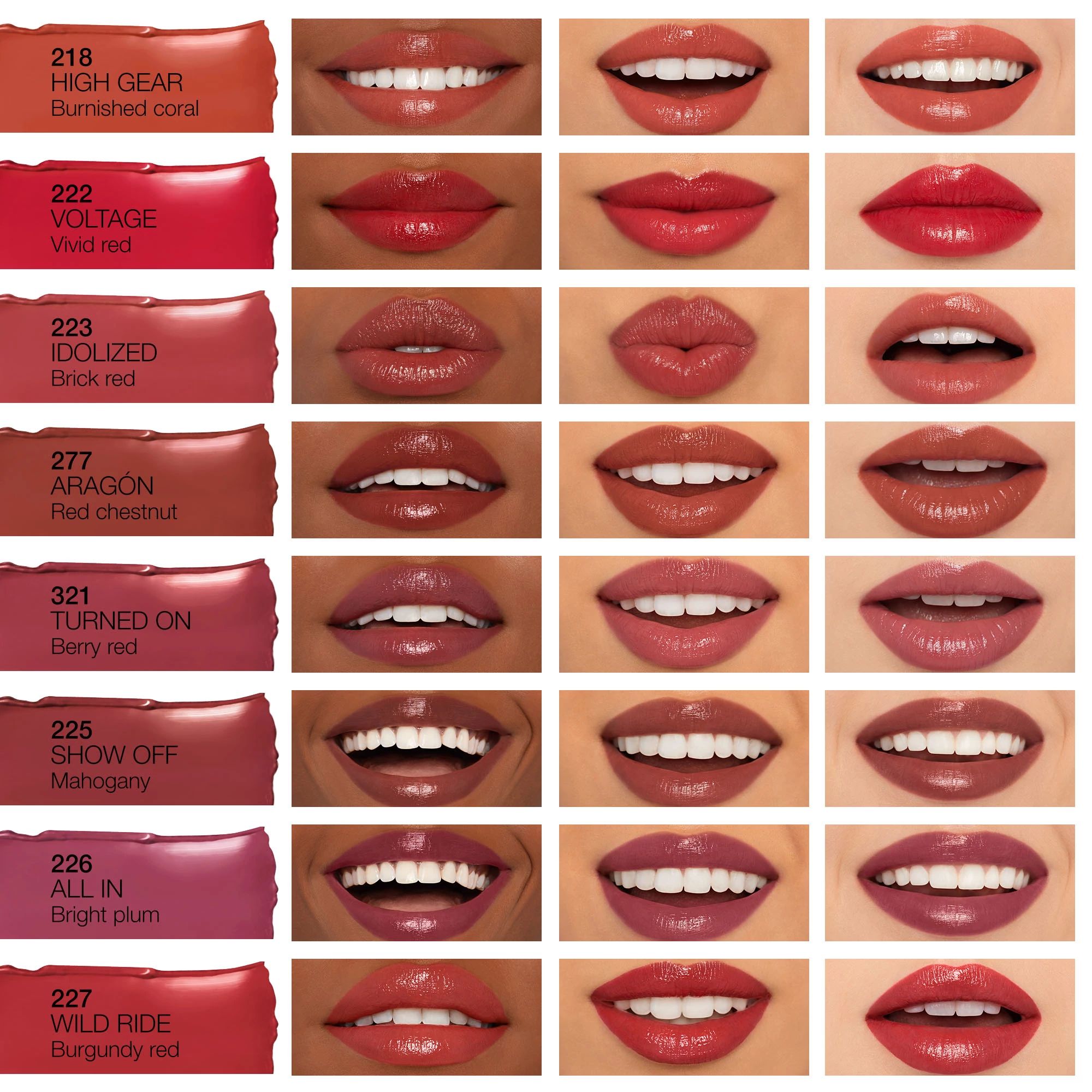 AFTERGLOW SENSUAL SHINE LIPSTICK, Nars Orgasm Collection