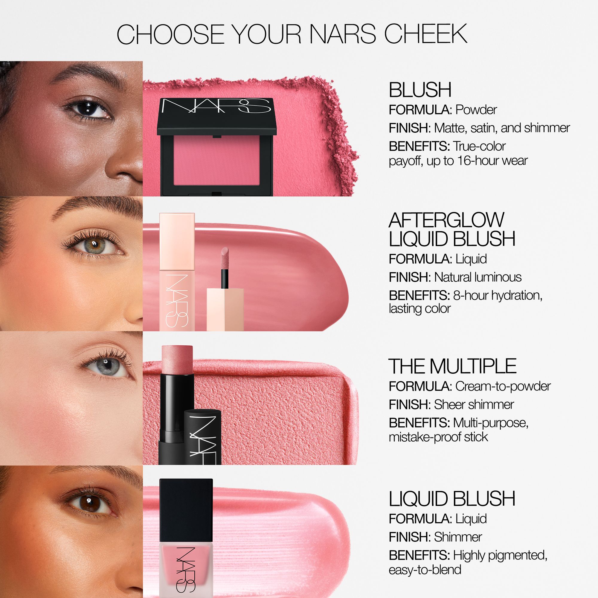 Mini blush, NARS Exclusions