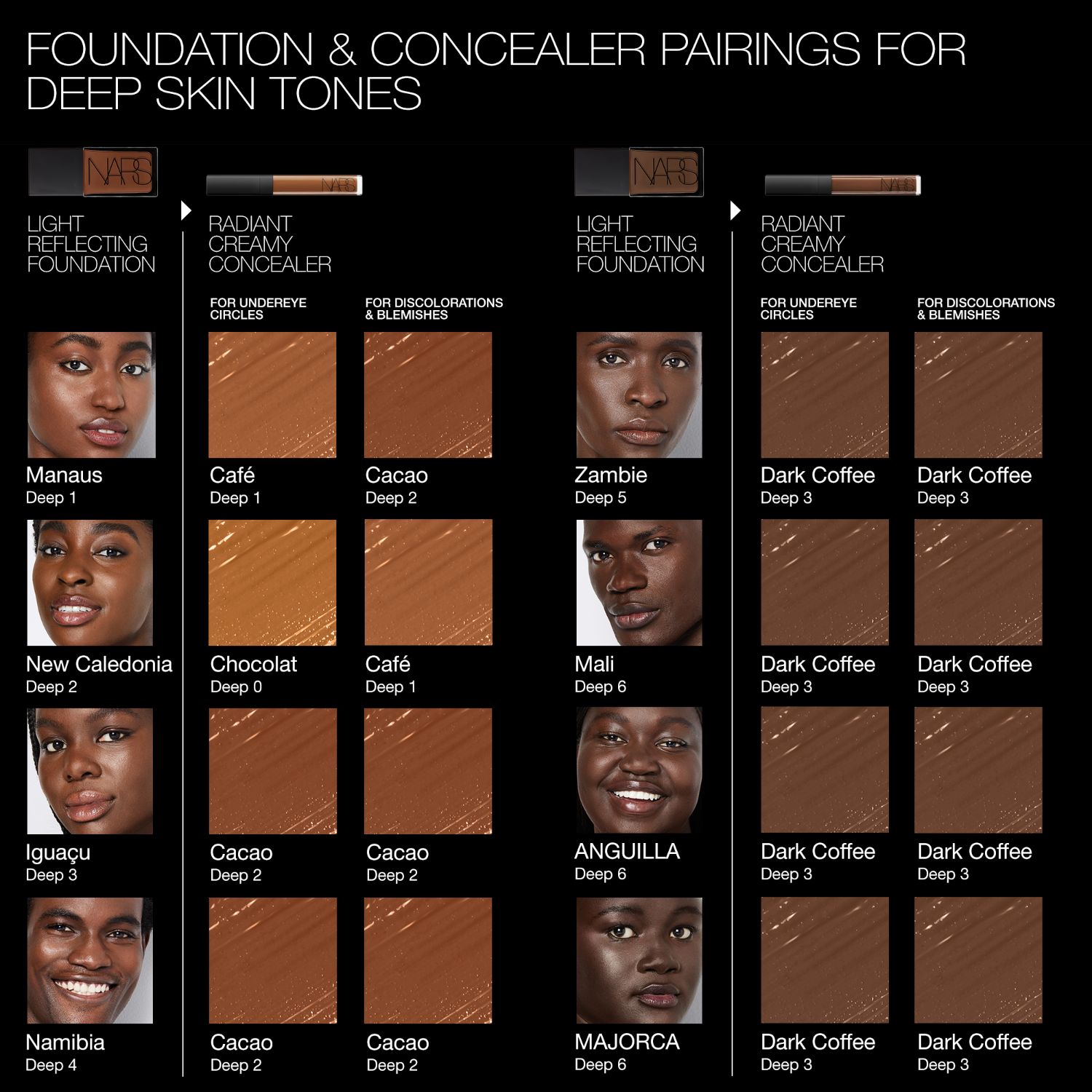 MINI RADIANT CREAMY CONCEALER, NARS Exclusions Black Friday