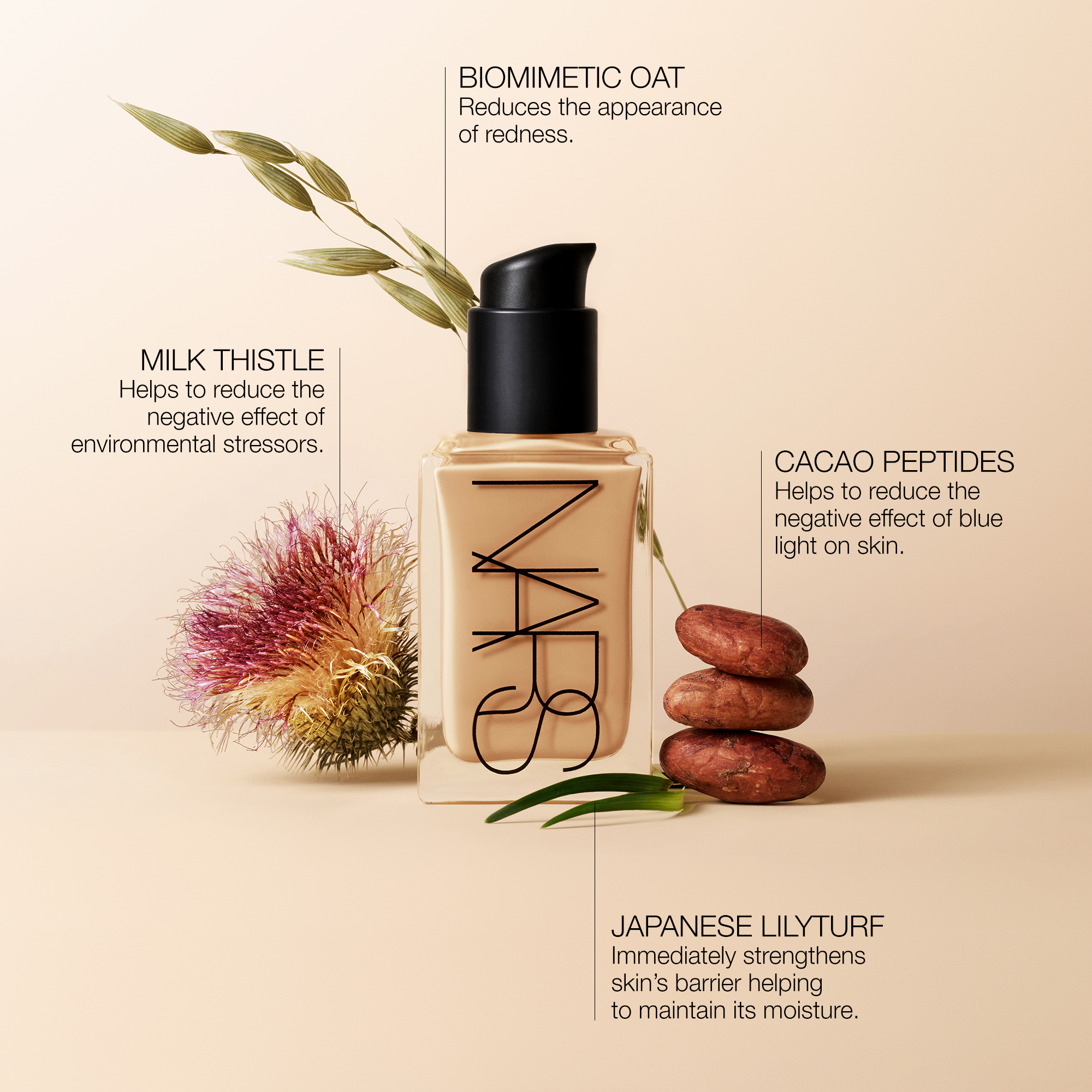 Light Reflecting Advanced Skincare Foundation, NARS Dernière Chance