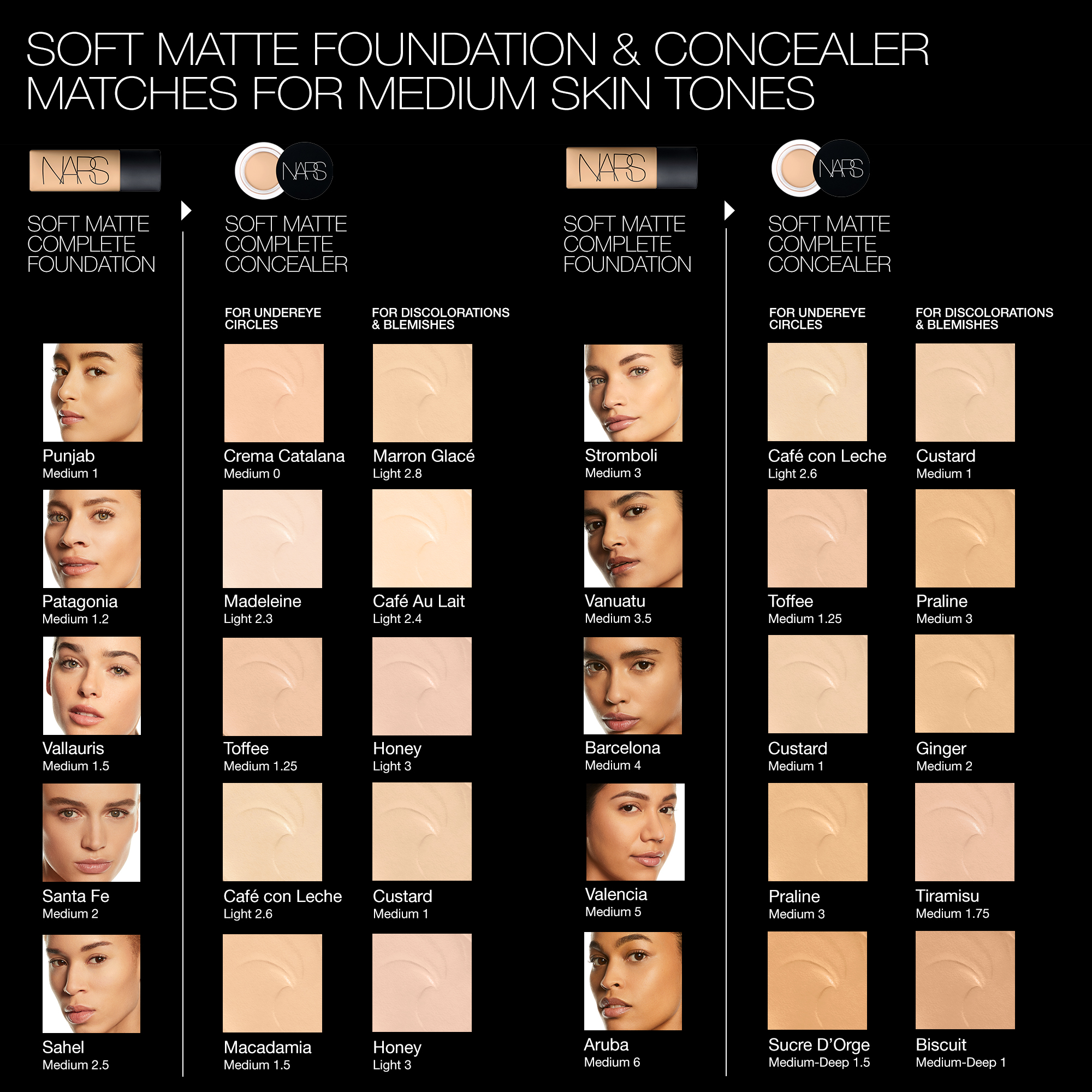 Soft Matte Complete Foundation, NARS Teint