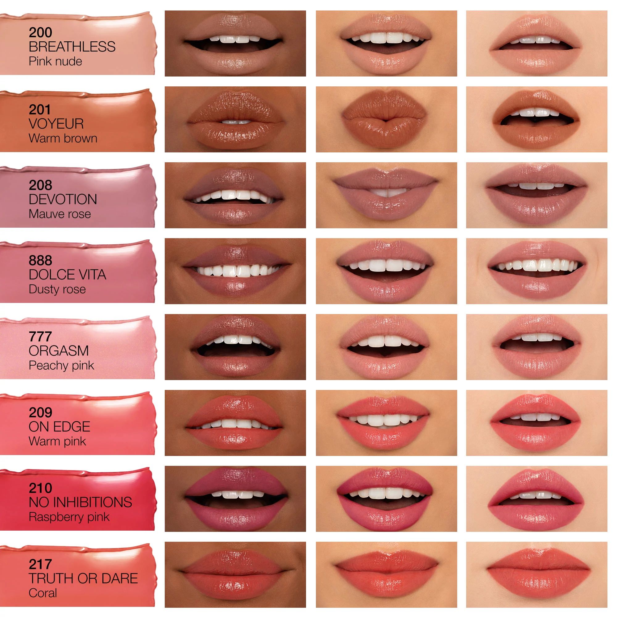 AFTERGLOW SENSUAL SHINE LIPSTICK, Nars Orgasm Collection