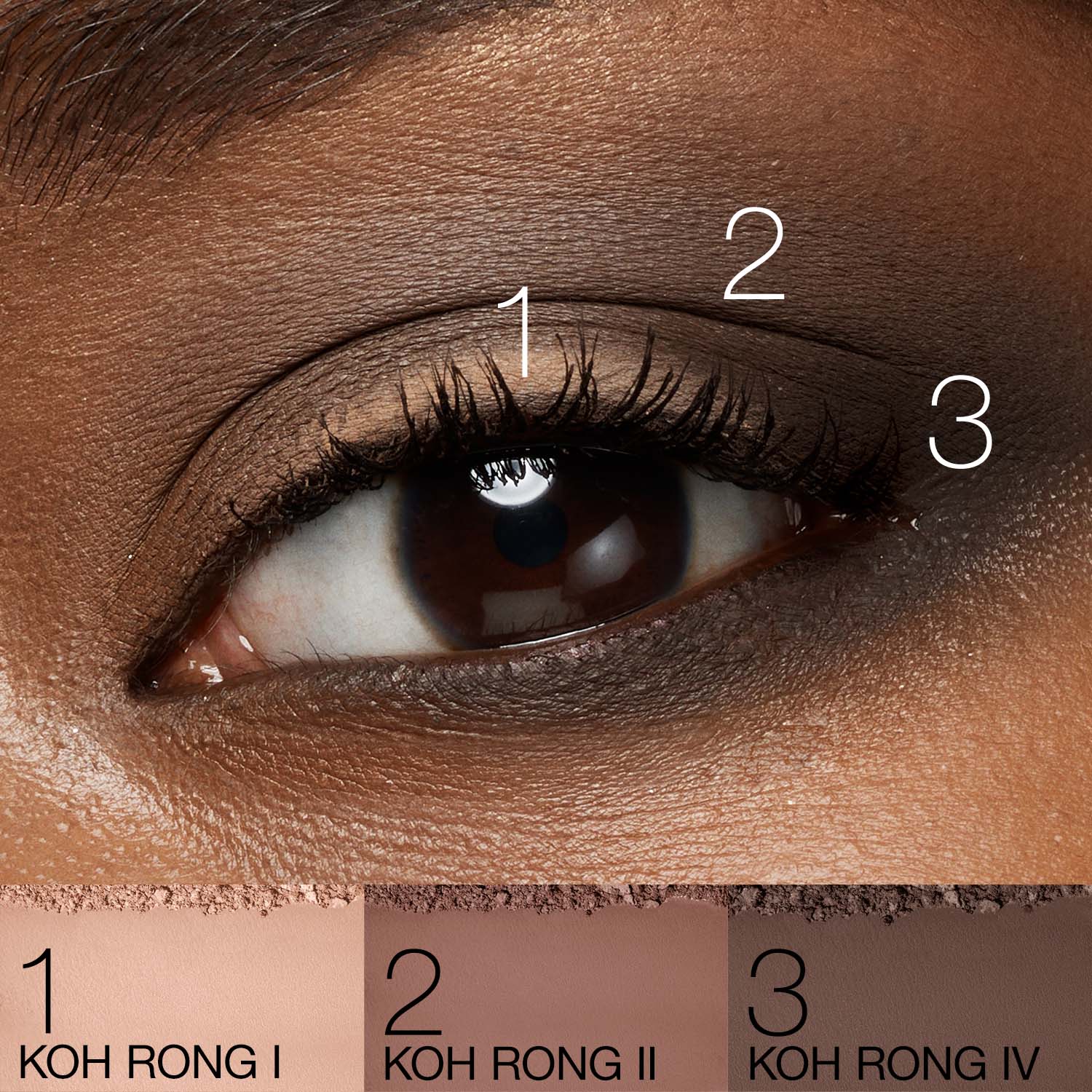 Quad Eyeshadow, NARS Nouveautés