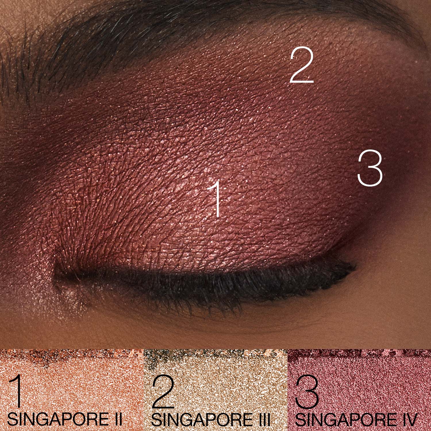 Quad Eyeshadow, NARS Ombre à paupières