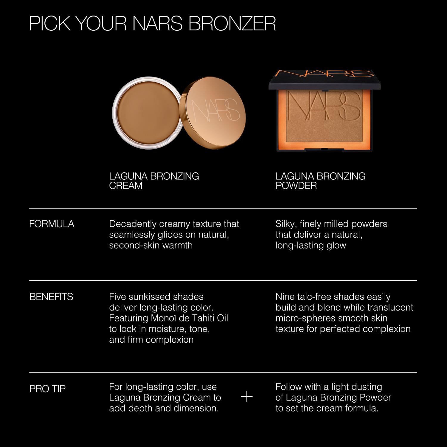 MINI LAGUNA BRONZING POWDER