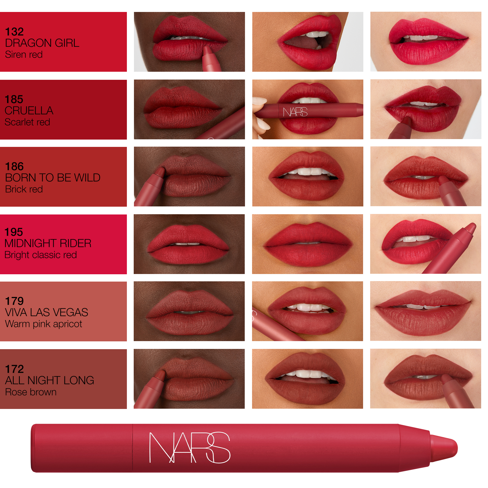 Crayon à Lèvres Powermatte High Intensity, NARS Crayons à lèvres