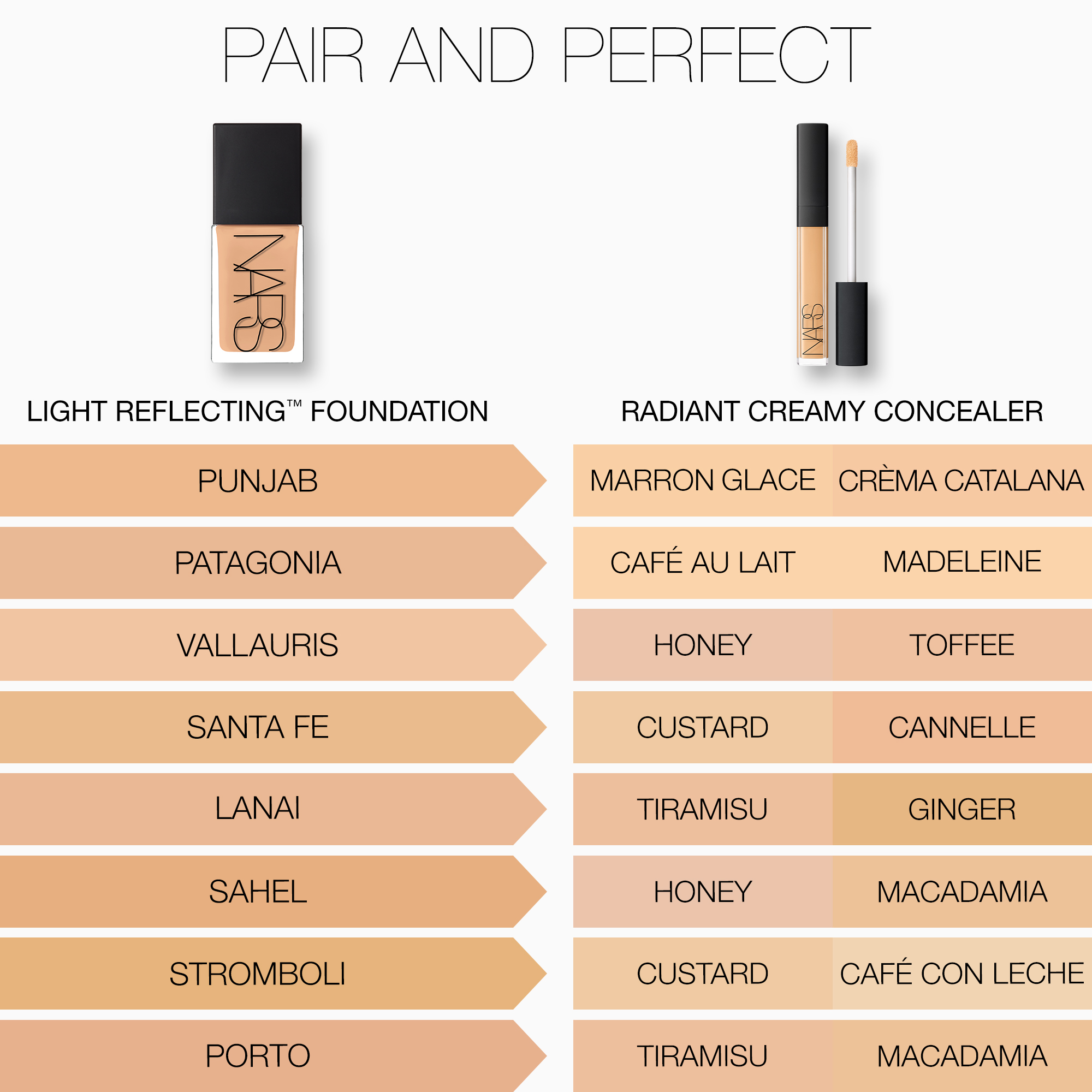 Light Reflecting Advanced Skincare Foundation, NARS Fond de teint