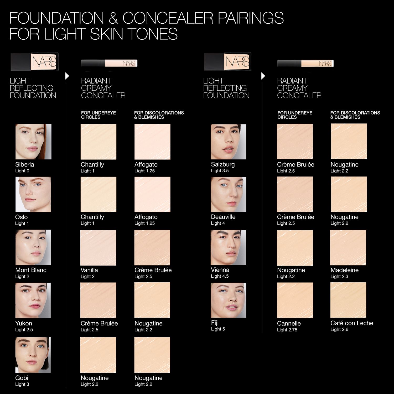 MINI RADIANT CREAMY CONCEALER, NARS À MOINS DE 25 €