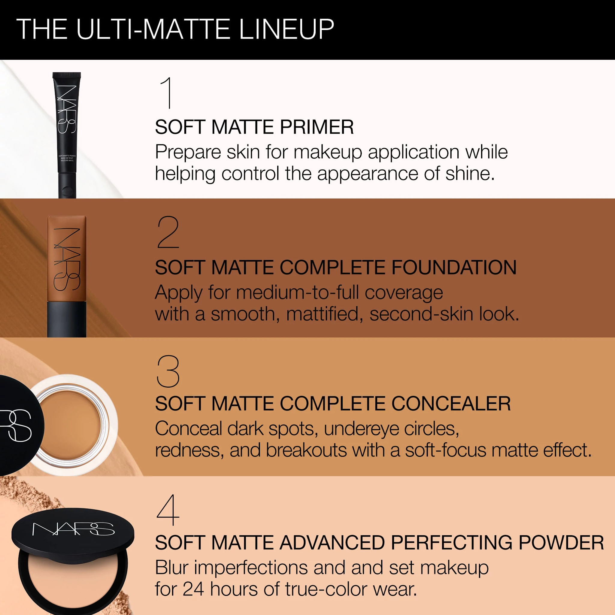 Soft Matte Complete Foundation, NARS Nouveautés
