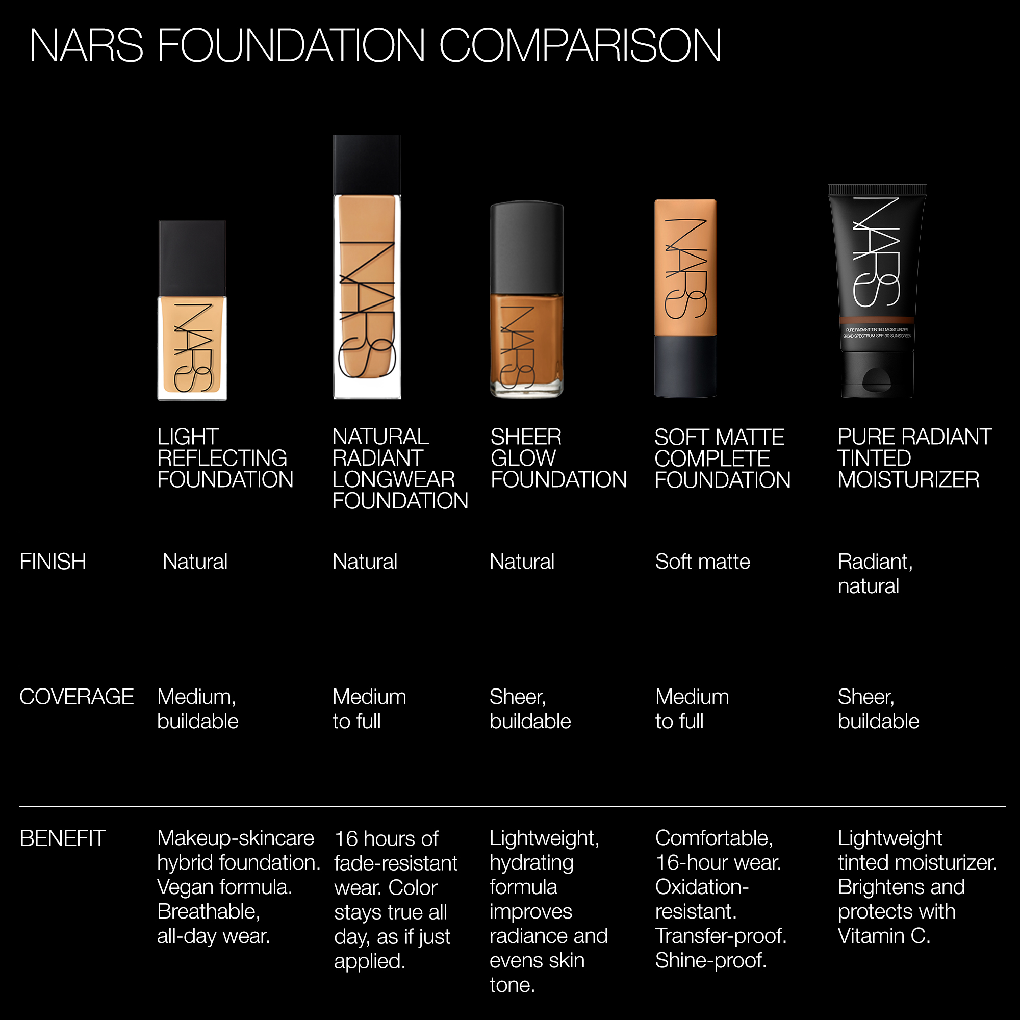 LIGHT REFLECTING FOUNDATION LIGHT REFLECTING FOUNDATION