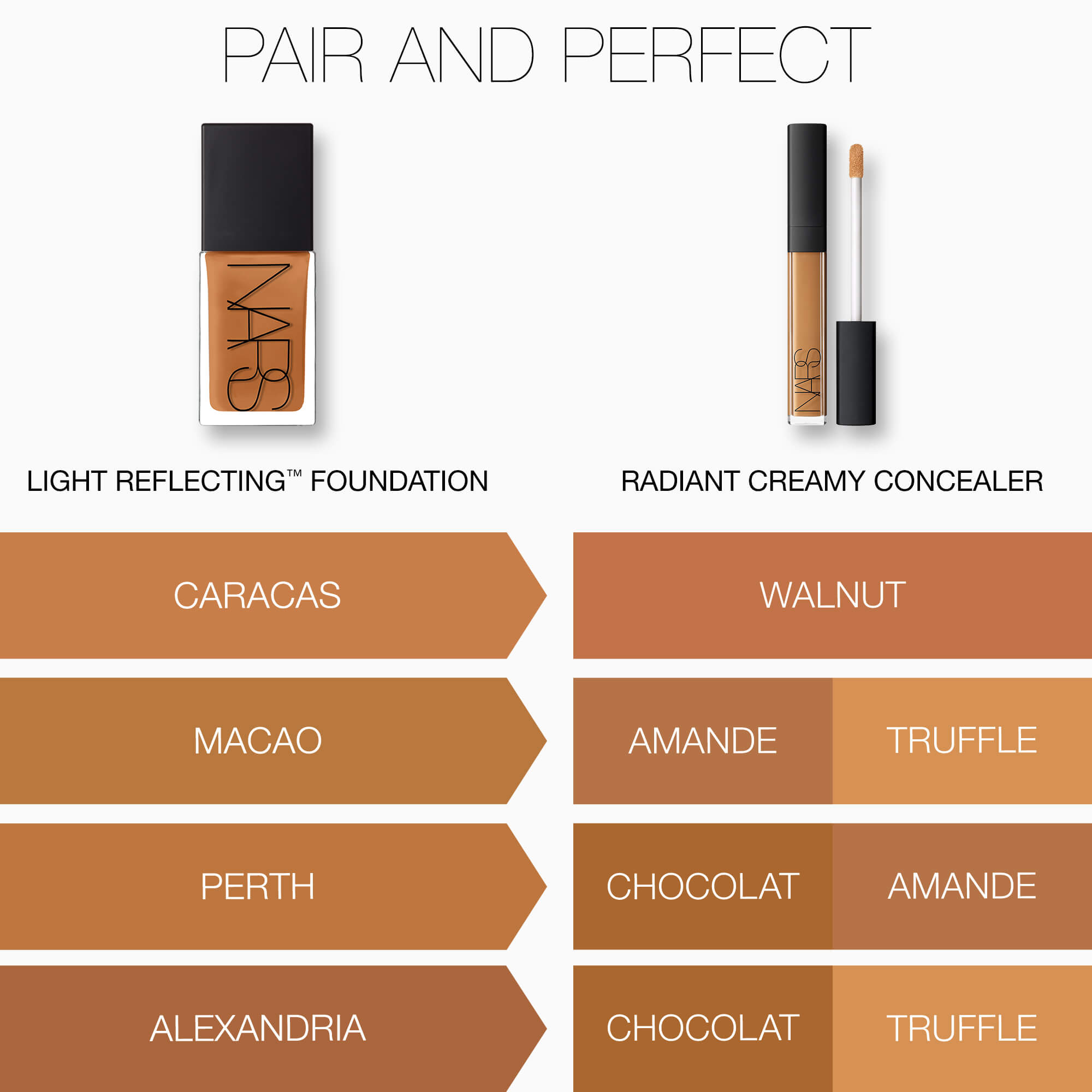 Radiant Creamy Concealer, NARS Anti-cernes