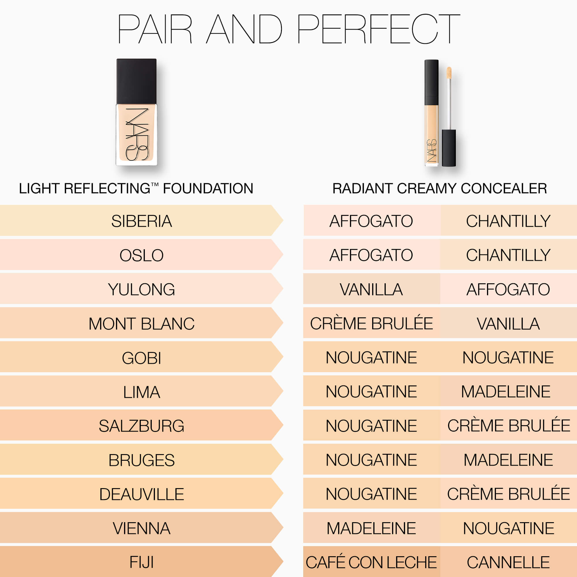 Radiant Creamy Concealer, NARS Anti-cernes