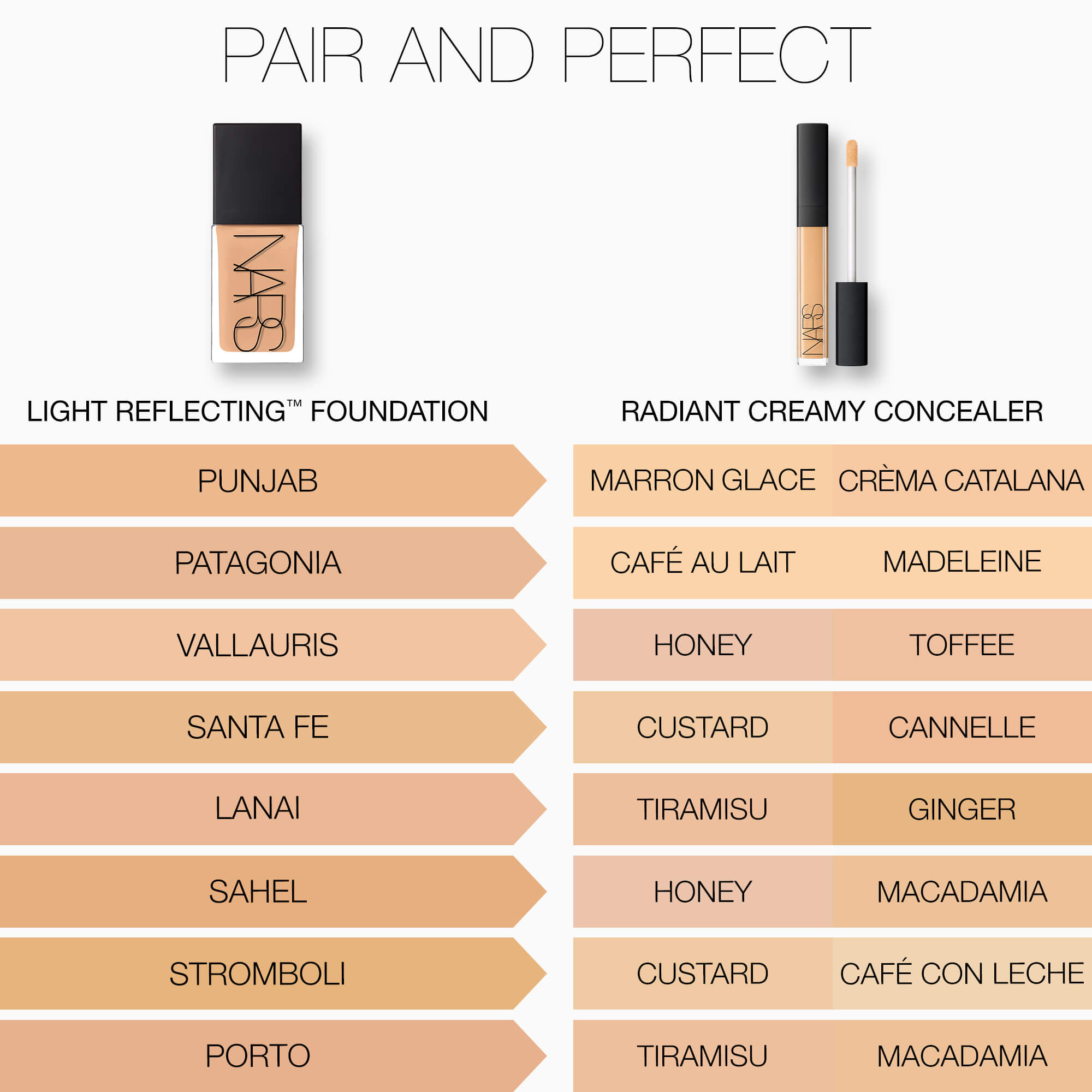 Radiant Creamy Concealer, NARS Anti-cernes