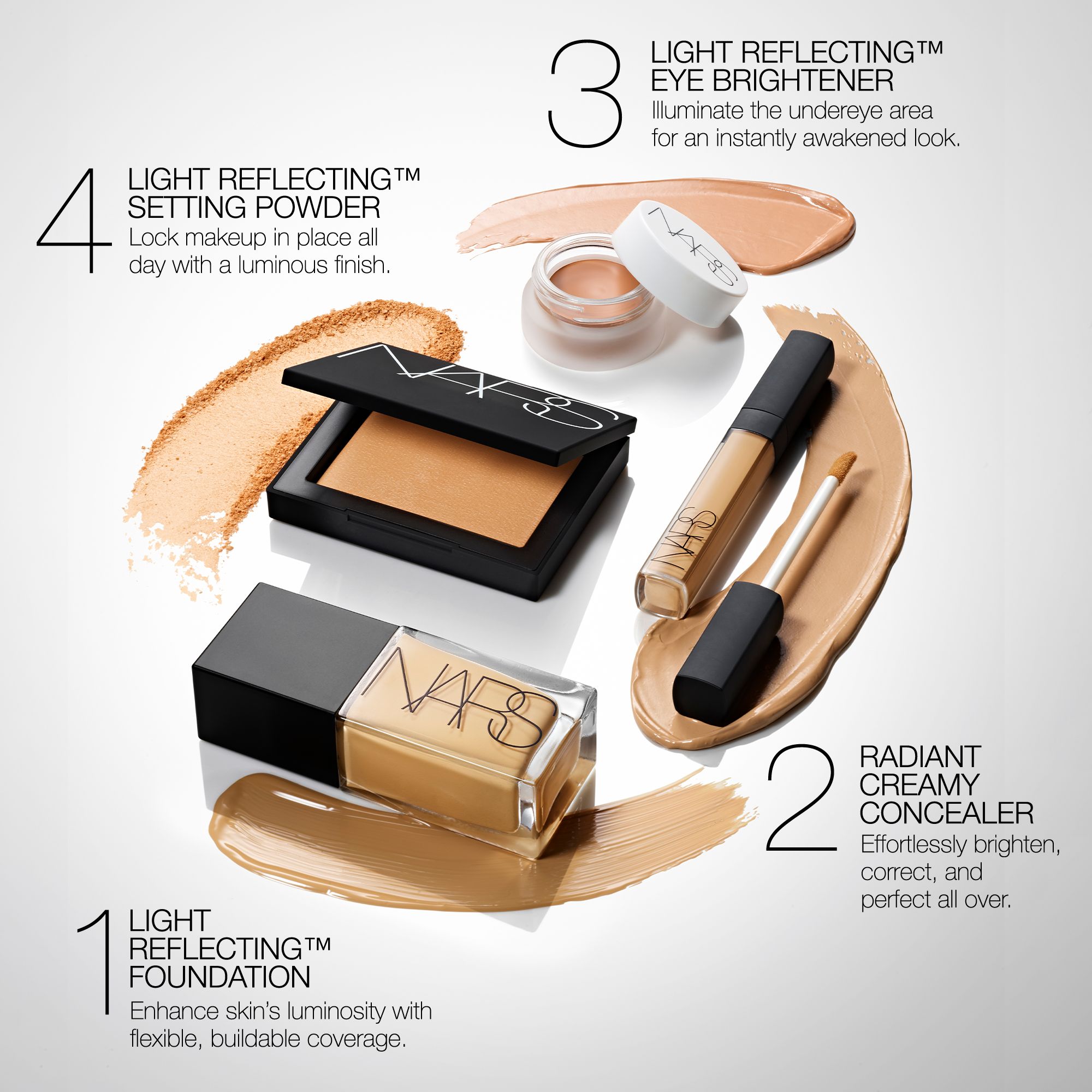 Radiant Creamy Concealer, NARS Nouveautés
